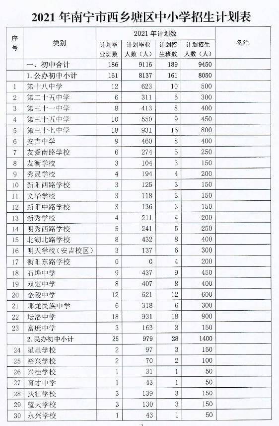 永泰县初中最新招聘信息,永泰县初中最新招聘信息概览