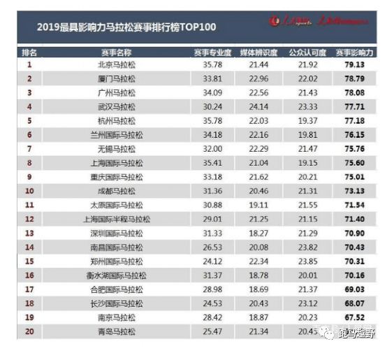 2024今晚新澳门开奖号码,实证分析细明数据_快捷版3.431