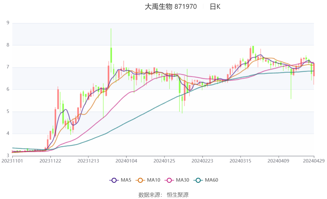 2024管家婆资料大全免费,最新数据挖解释明_温馨版75.445