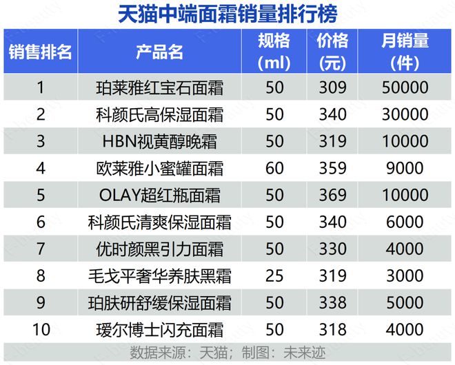 2024年天天开好彩资料,数据化决策分析_闪电版54.420