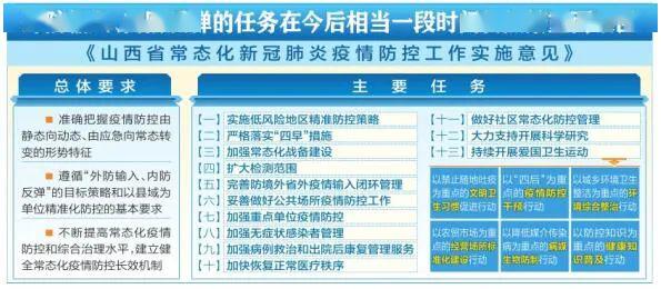 2024新澳今晚资料免费,执行机制评估_高清晰度版2.152