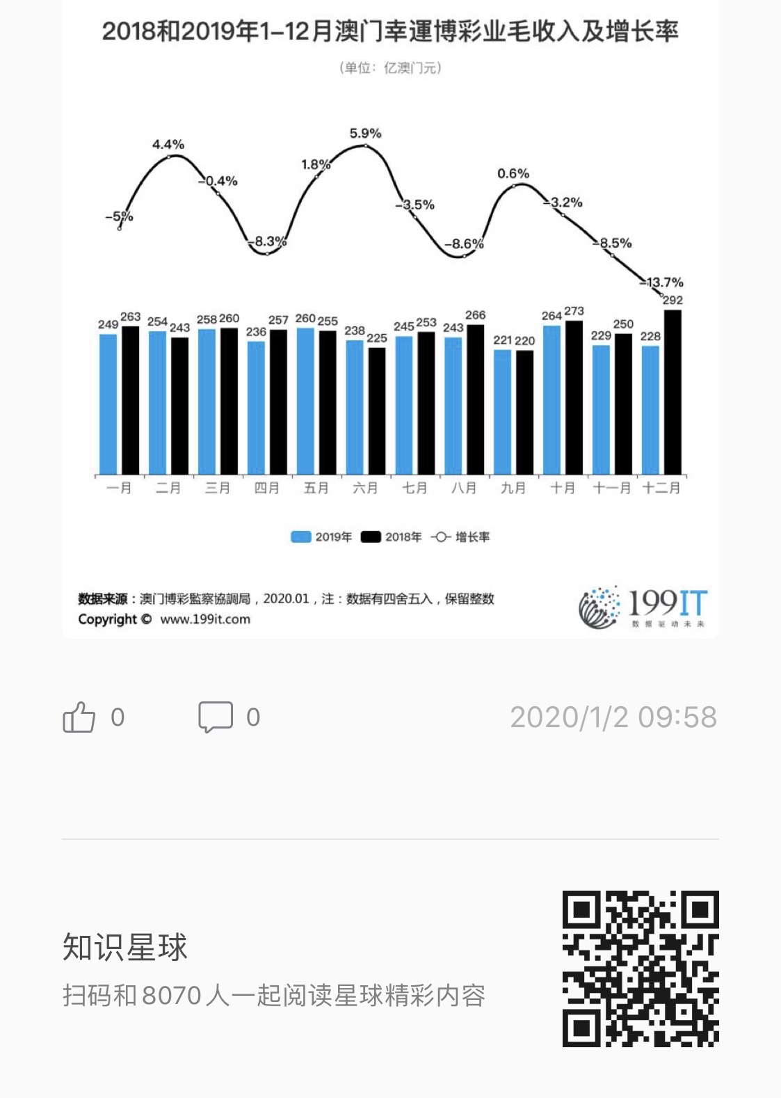 新澳门一肖一特一中,数据整合决策_家庭影院版8.830