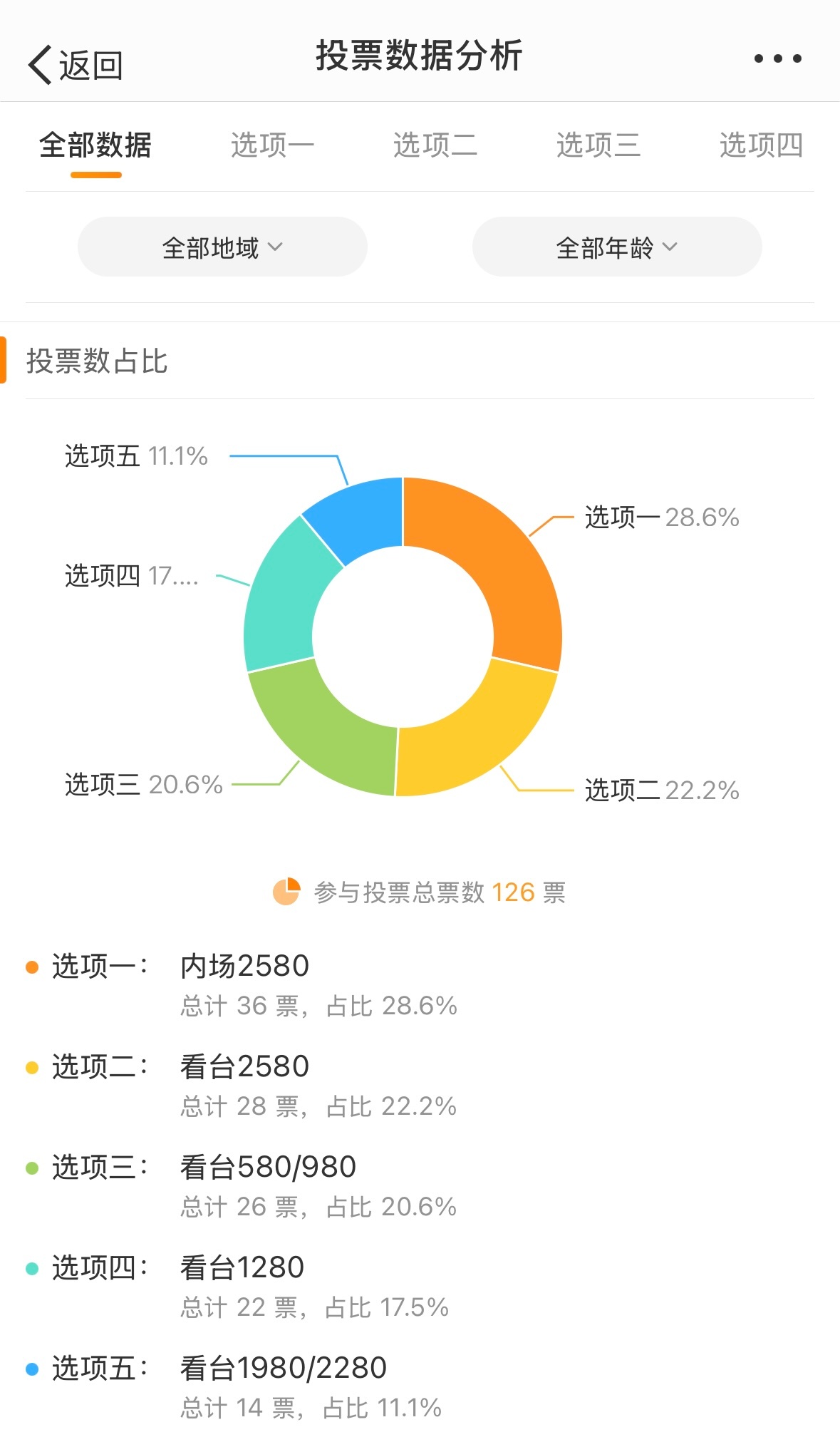 100%最准的一肖,资源部署方案_幽雅版50.272