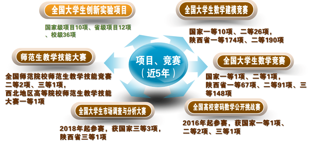 2024新奥精准资料免费大全078期,实际调研解析_特供版28.653