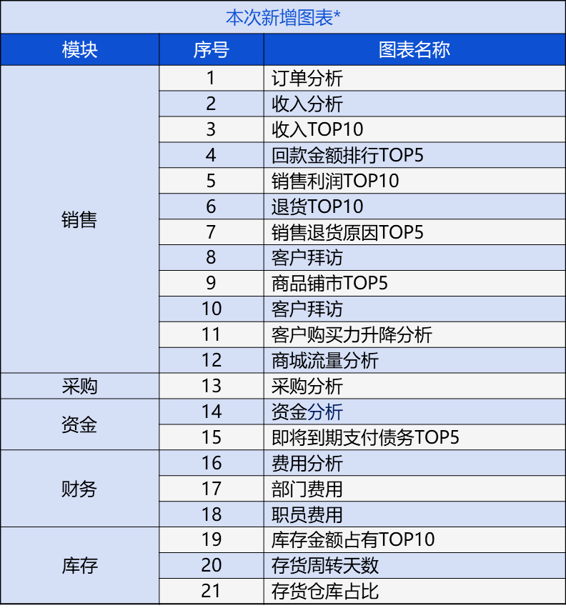 2024年管家婆一肖中特,深度研究解析_赋能版24.779