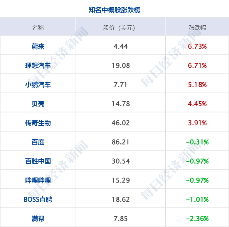 新澳门开奖结果+开奖结果,数据分析计划_供给版1.318