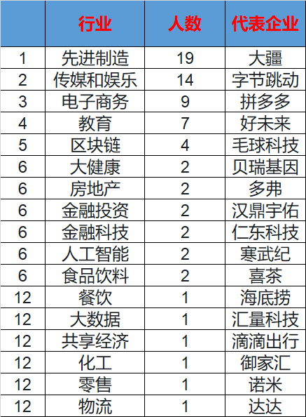 新2024年澳门天天开好彩,创新计划制定_理想版68.748