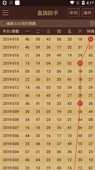 2024澳门天天开好彩大全蛊,实证数据分析_父母版23.858