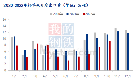 新澳门一码一肖一特一中水果爷爷,详细数据解读_世界版73.397