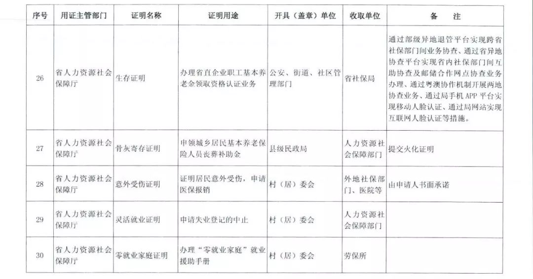 澳门开奖结果开奖记录表一,实时分析处理_体验版50.100