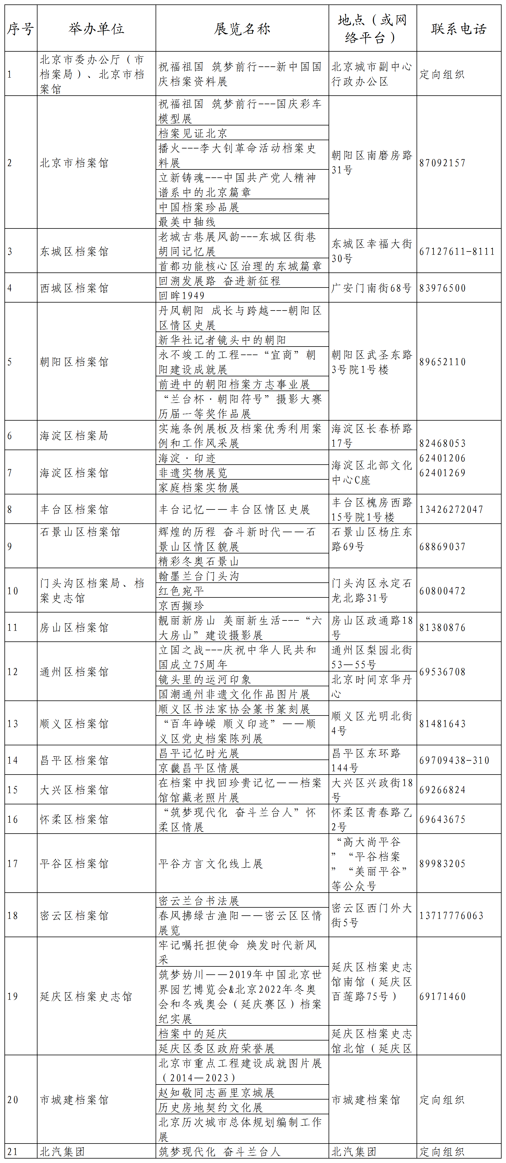 2024年全年资料免费大全优势,快速处理计划_优雅版81.900