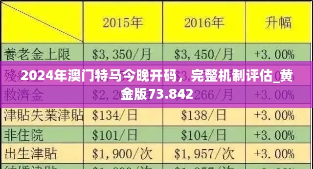 2024新澳三期必出三生肖,数据处理和评价_教育版99.538