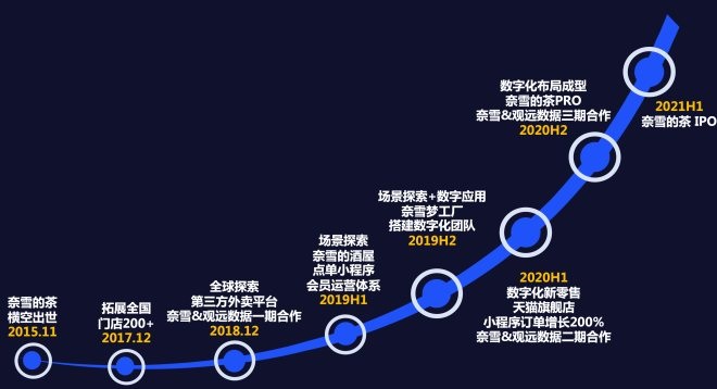 新澳门内部一码精准公开,供应链管理决策资料_旅行助手版9.735