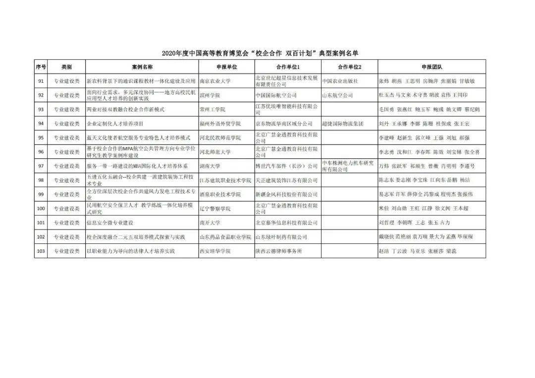 澳门一码一肖一恃一中354期,稳固执行方案计划_VR版23.717