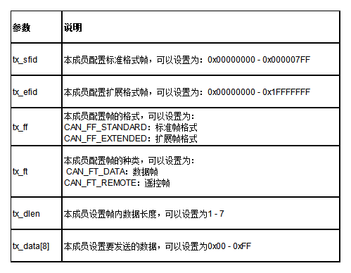 7777788888精准新传真112,担保计划执行法策略_可靠性版34.129