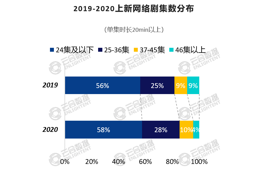 2024年澳门历史记录,实地观察数据设计_星耀版17.287