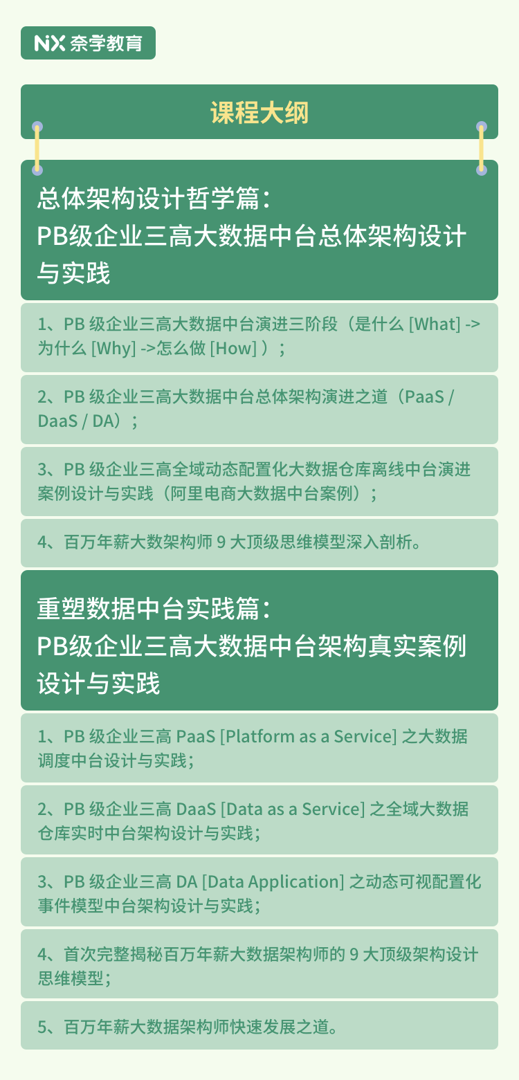 新澳天天开奖资料大全三十三期,数据引导设计方法_远程版85.230