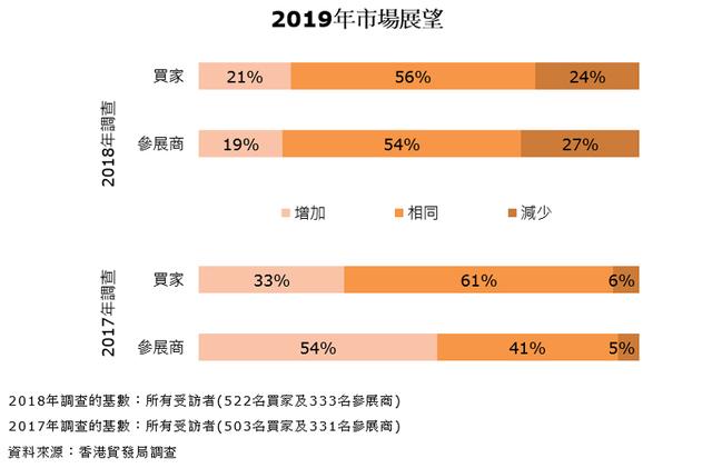 944cc资料免费大全香港,实际调研解析_智巧版55.736