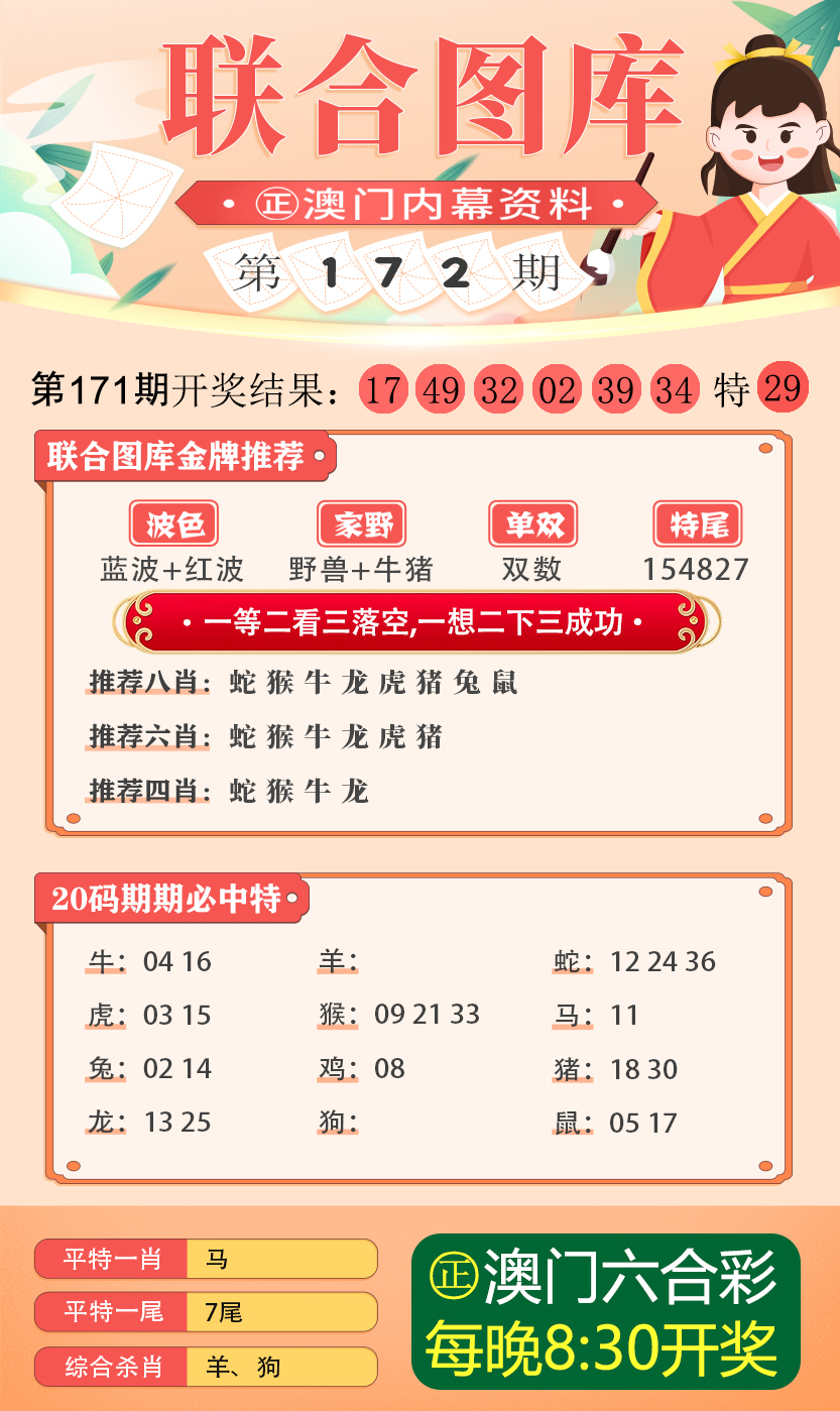 新澳最新最快资料新澳51期,数据整合决策_后台版55.284