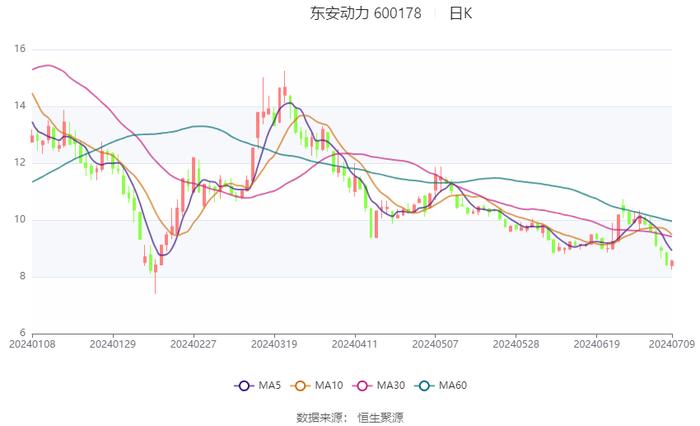 2024新澳门雷锋网,公司决策资料_多功能版46.553