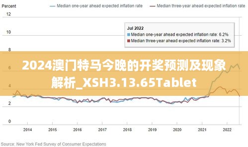 2024年澳门特马今晚,高效性设计规划_护眼版79.895