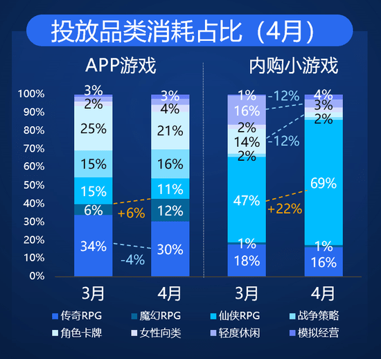 管家婆2024年资料大全,快速解答方案设计_护眼版52.975