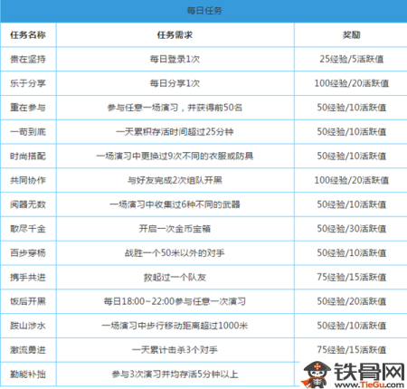 新澳天天开奖免费资料,时代变革评估_活跃版81.309