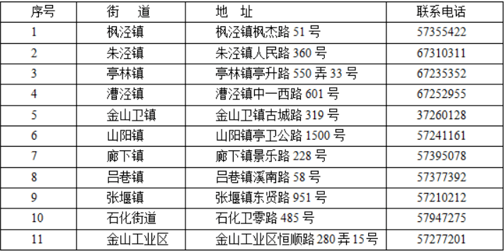 金属材料销售 第17页