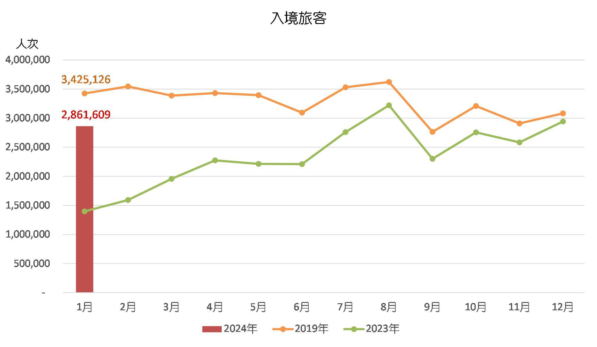 2024澳门六开奖结果,实际确凿数据解析统计_轻奢版28.994