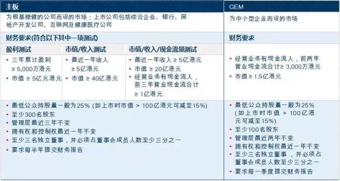 2024新奥历史开奖记录香港,evc财务决策资料_为你版24.422