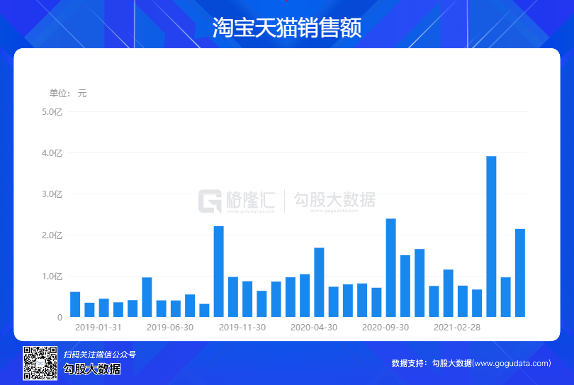 7777788888精准玄机,实时数据分析_智力版13.274