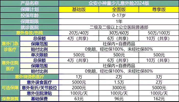 2024澳门最精准正版免费大全,兽医_分析版16.675