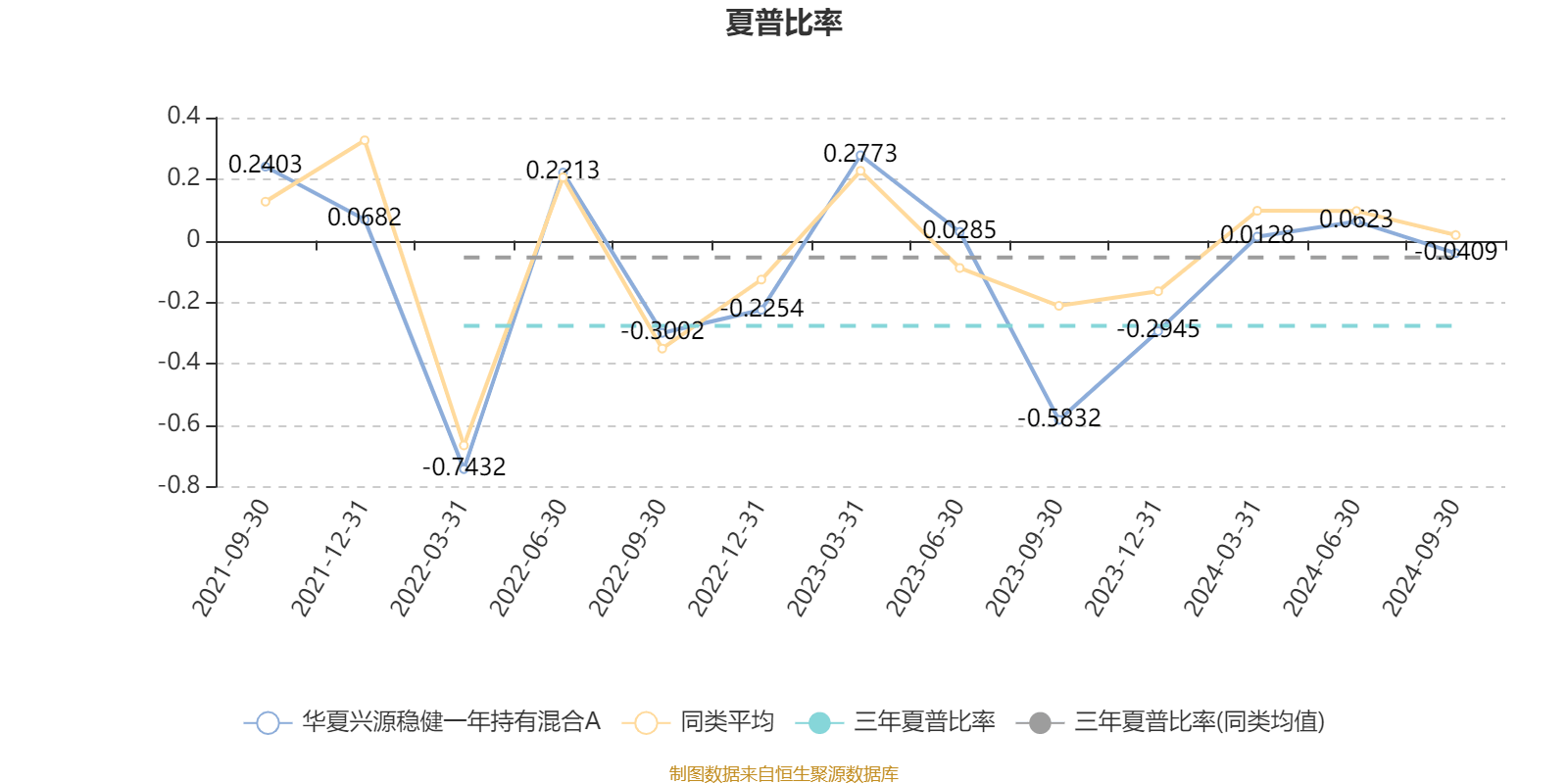 技术咨询 第17页