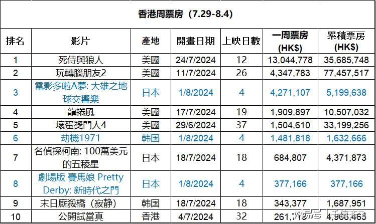 香港最准最快资料免费,标准执行具体评价_解密版8.333