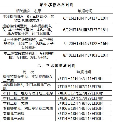 今晚三中三免费公开资料,效率评估方案_L版12.826