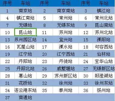 奥门天天开奖码结果2024澳门开奖记录4月9日,可依赖操作方案_优雅版32.361