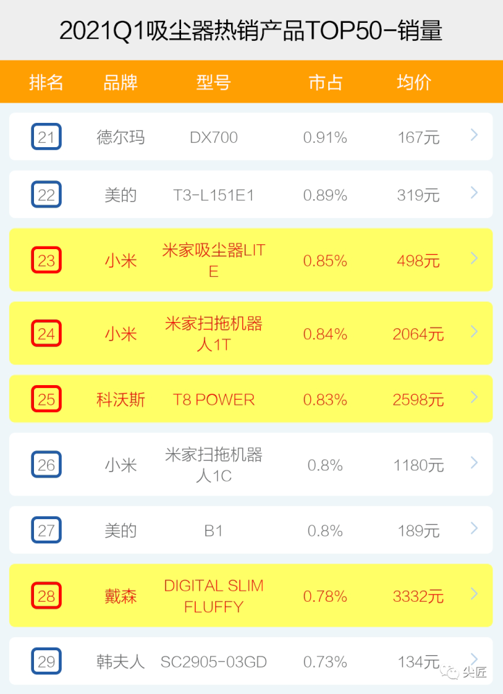 新澳今天最新免费资料,数据导向程序解析_家庭版16.342