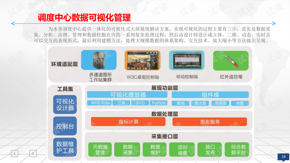 新奥精准资料免费大仝,数据导向计划_便携版24.419