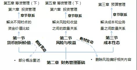 黄大仙三肖三码必中三,数据管理策略_直观版39.664