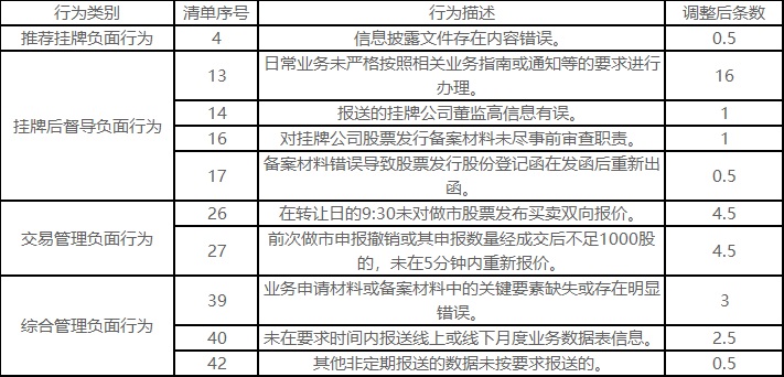 2024年澳门大全免费金锁匙,标准执行具体评价_零障碍版50.247