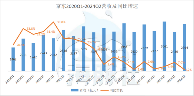 澳门最精准正精准龙门2024,统计数据详解说明_高效版89.778