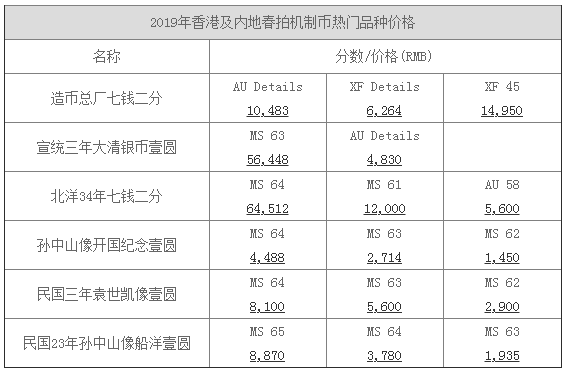 2024香港历史开奖结果查询表最新,执行机制评估_紧凑版82.282