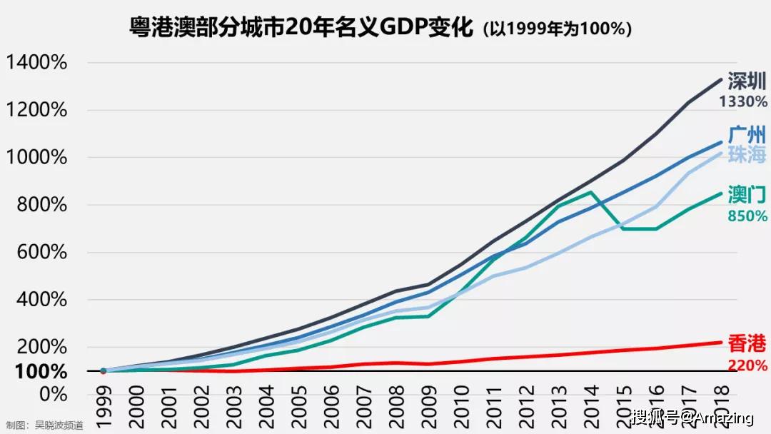 澳门今晚必开一肖期期,最新数据挖解释明_交互式版84.251