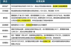 新澳天天开奖资料大全,高速应对逻辑_品牌版94.237