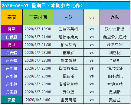 新澳好彩天天免费资料,综合计划评估_效率版54.445