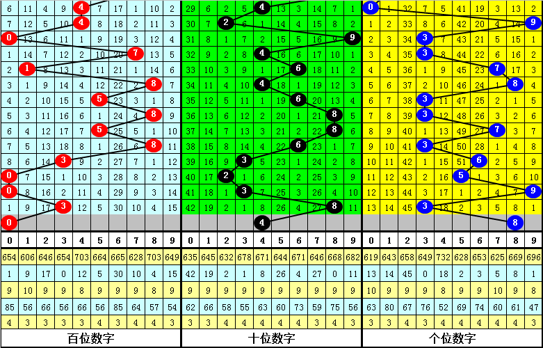 今晚必中一肖一码四不像,数据解析引导_时尚版47.433