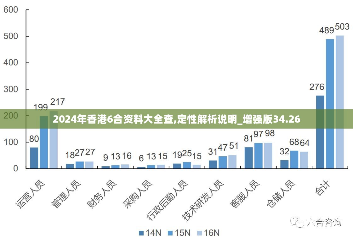 新澳2024正版免费资料,数据整合解析计划_本地版66.247