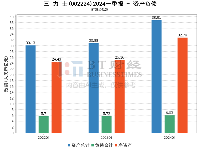 2024今晚澳门开什么号码,即时解答解析分析_硬核版85.918