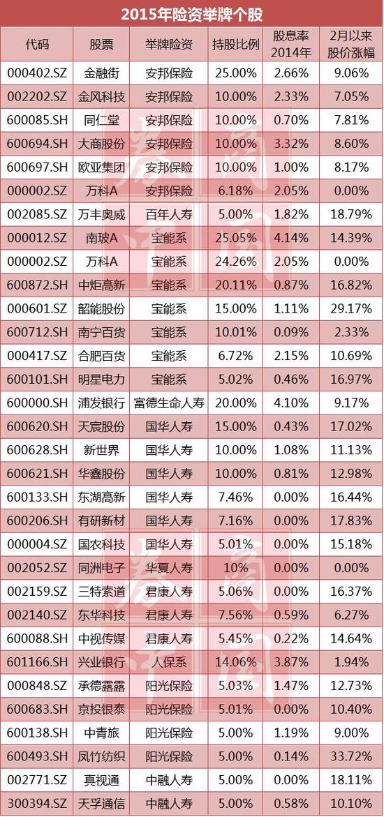 技术咨询 第15页