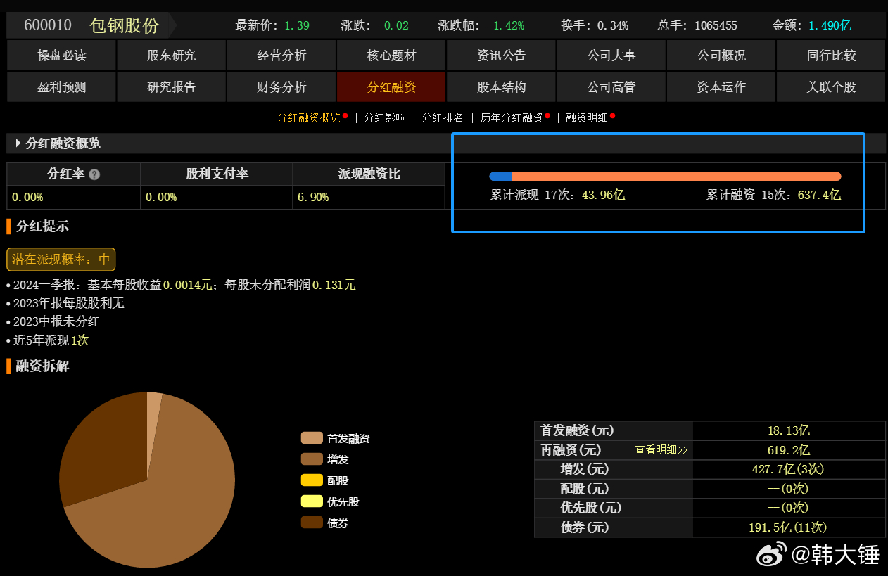 管家婆必中一肖一鸣,数据获取方案_传承版56.447